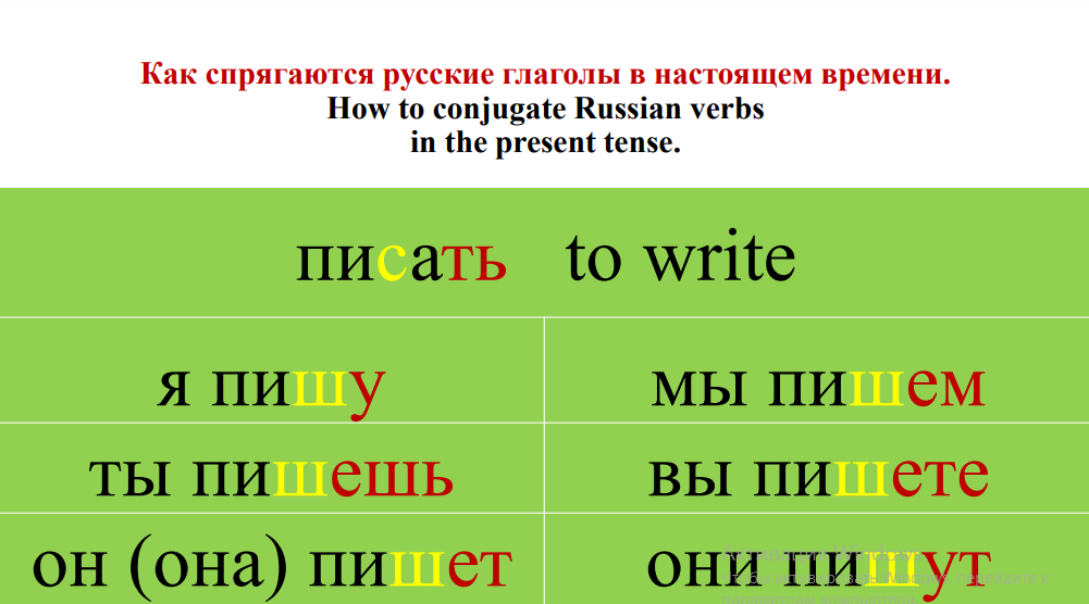 Практические задания Практические задания